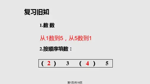 新人教版一年级数学上册《加法》课件PPT课件