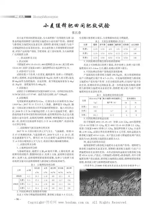 小麦缓释肥田间肥效试验