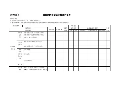 附表B-2(建筑消防设施维护保养记录表)