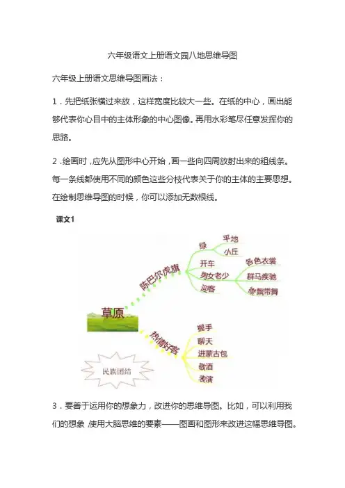 六年级语文上册语文园八地思维导图