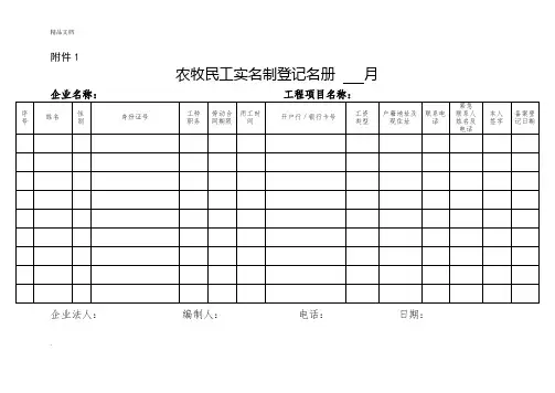 农民工花名册、考勤表、工资表