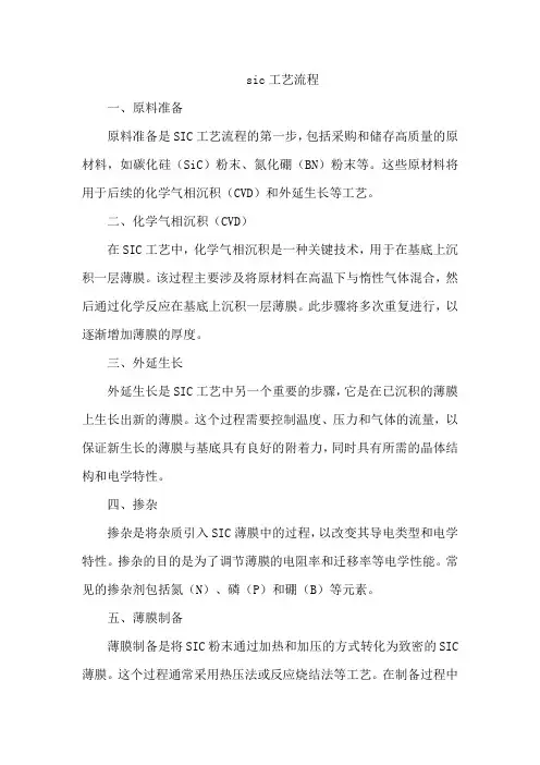sic 工艺流程
