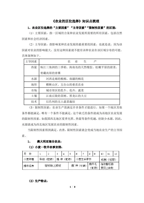 《农业的区位选择》知识点梳理