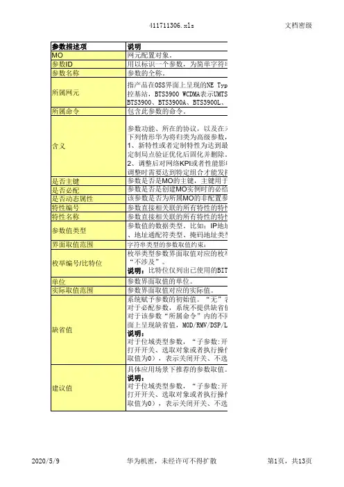 华为LTE全套优化参数详解
