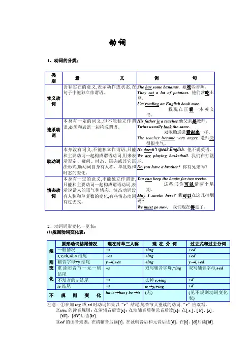 初中英语语法之动连词