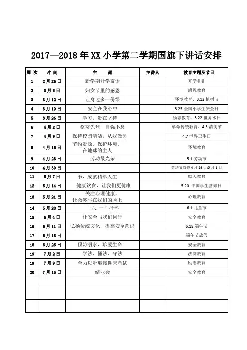 小学国旗下讲话安排表(最新2018.2)