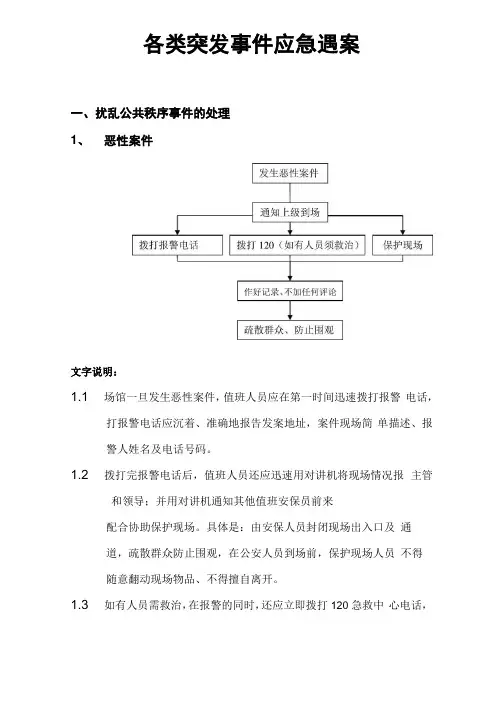 各类突发事情应急处理方案