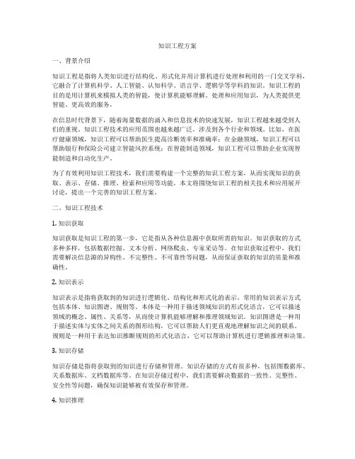 知识工程方案