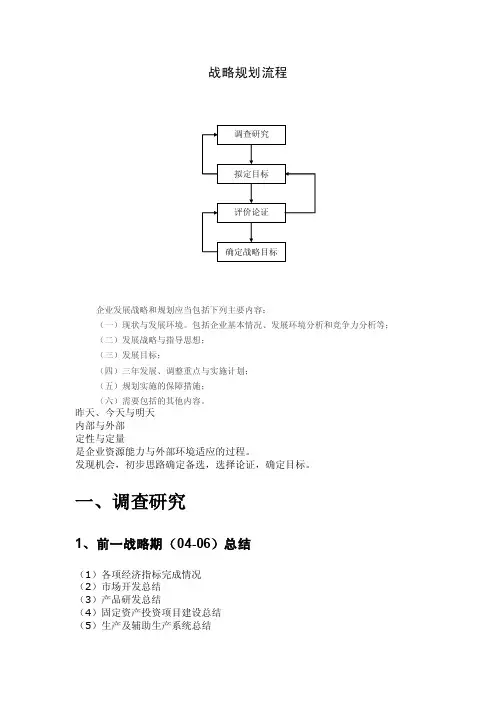 战略规划流程图