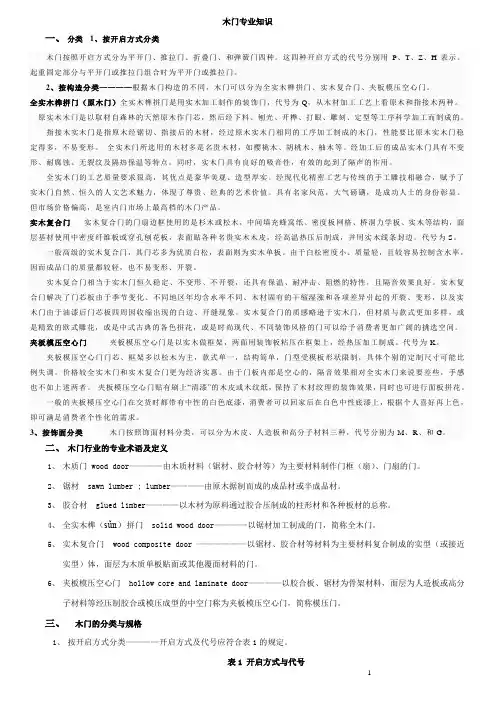 木门专业知识重点讲义资料