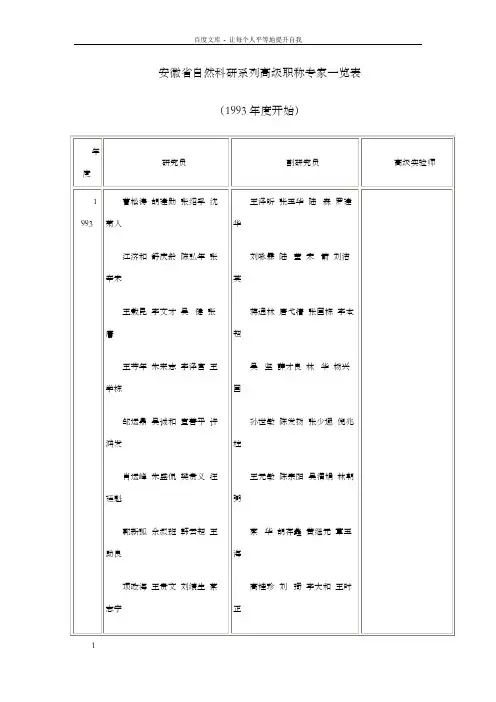 安徽自然科研系列高级职称专家一览表