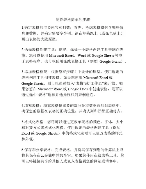 制作表格简单的步骤