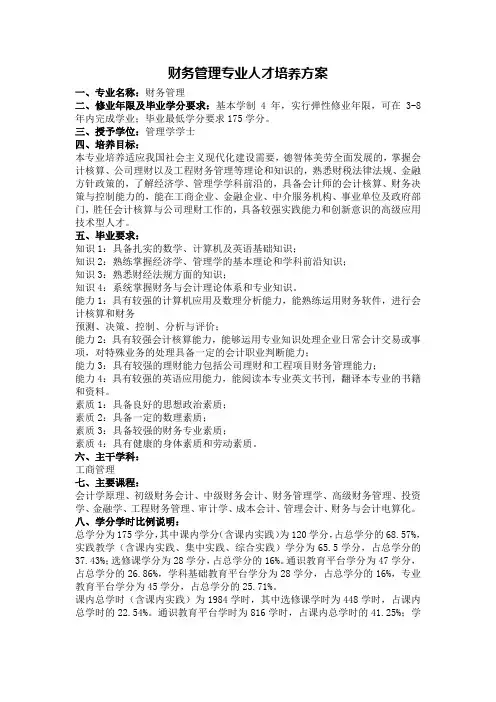 财务管理专业人才培养方案