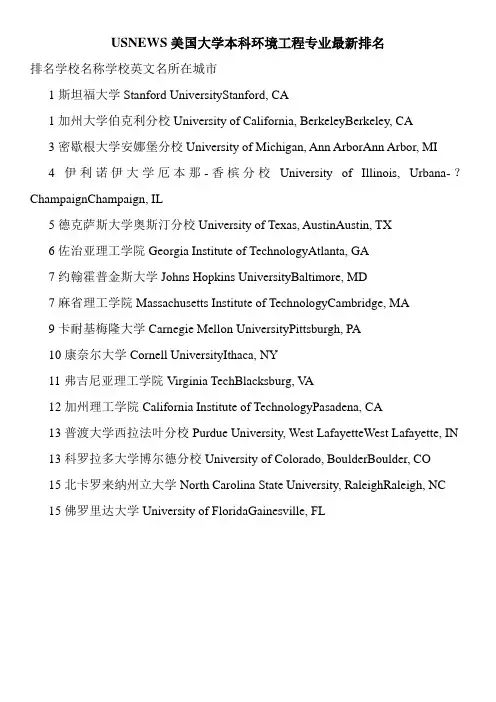 USNEWS美国大学本科环境工程专业最新排名