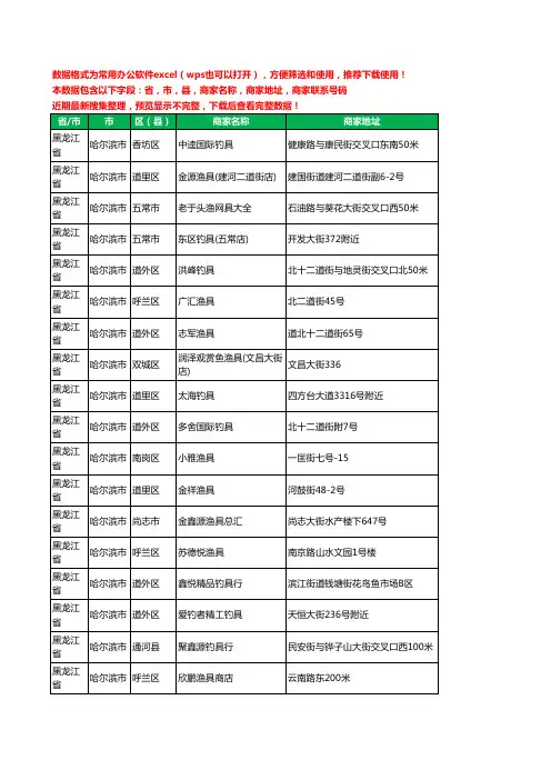 2020新版黑龙江省哈尔滨市渔具工商企业公司商家名录名单黄页联系电话号码地址大全394家