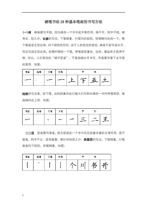 硬笔书法28种基本笔画的书写方法