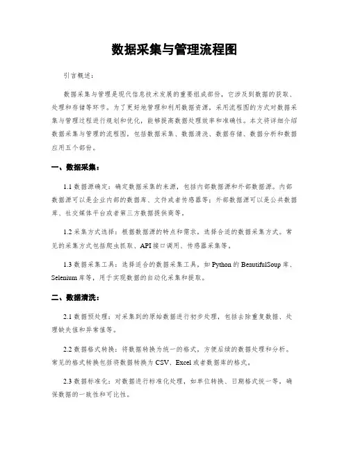 数据采集与管理流程图
