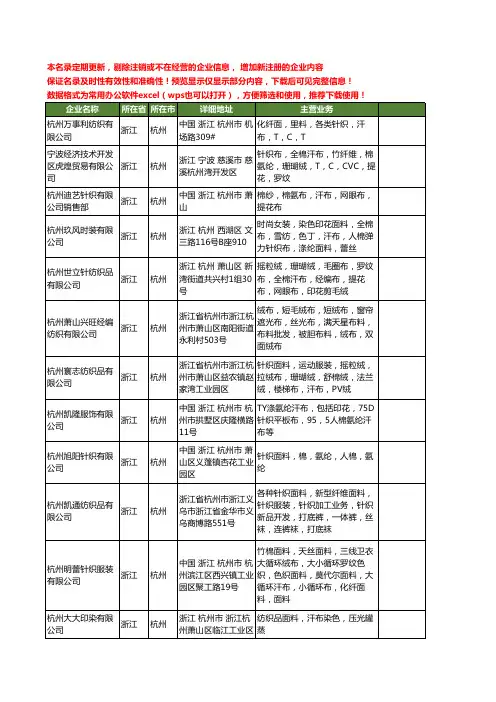 新版浙江省杭州汗布工商企业公司商家名录名单联系方式大全49家