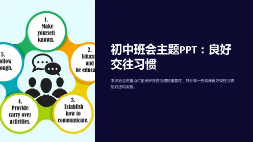 《初中班会主题PPT：良好交往习惯》