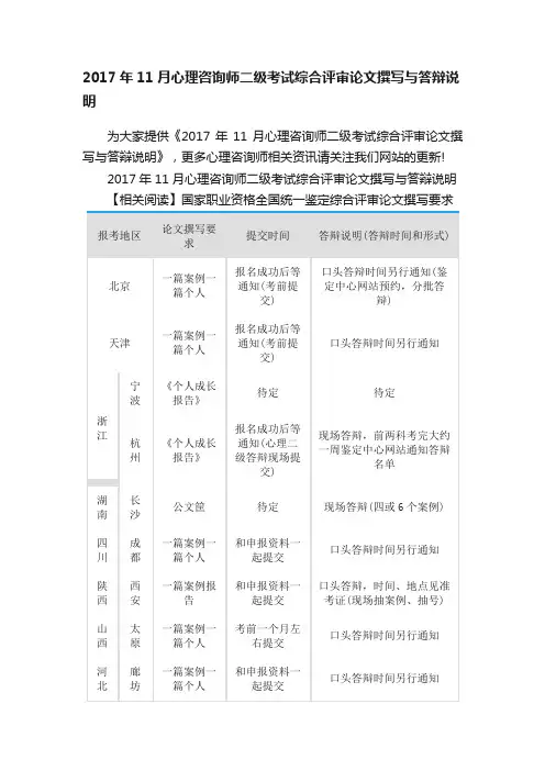 2017年11月心理咨询师二级考试综合评审论文撰写与答辩说明