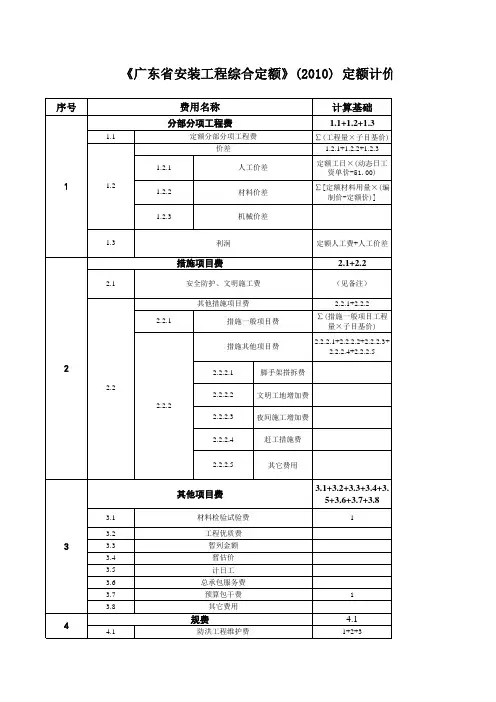 《广东省安装工程综合定额》(2010) 定额计价程序表