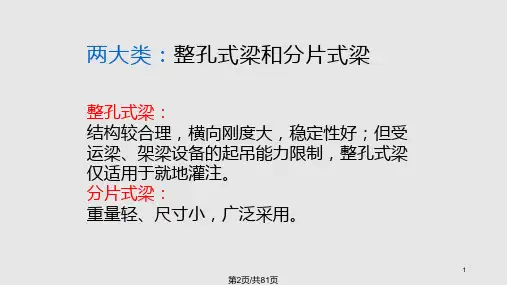 钢筋混凝土简支梁.pptx