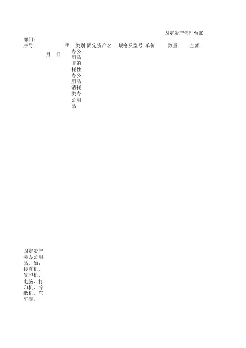 固定资产明细表