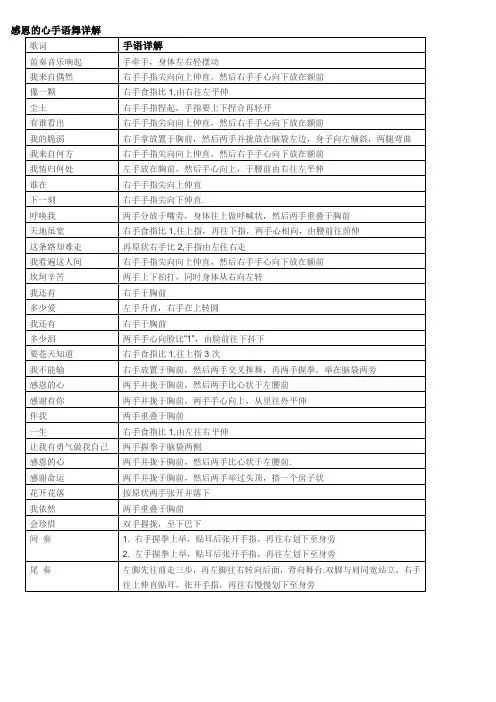 感恩的心手语舞