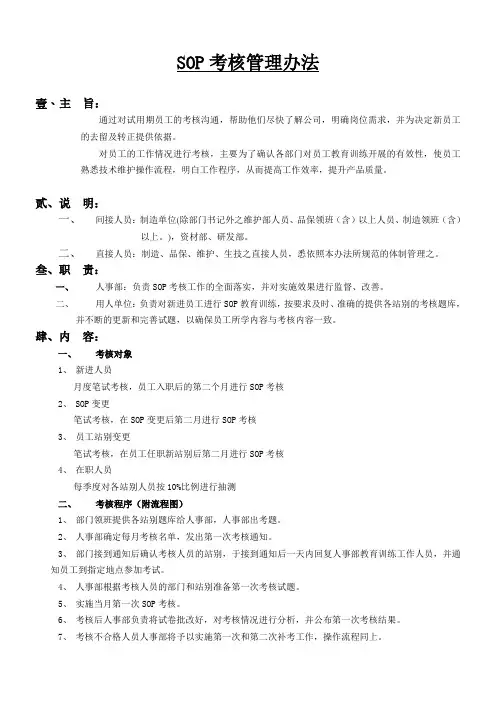 SOP考核管理办法
