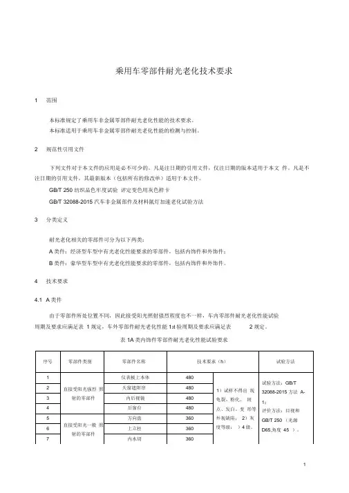 乘用车零部件耐光老化技术要求
