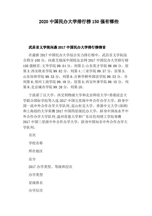 2020中国民办大学排行榜150强有哪些
