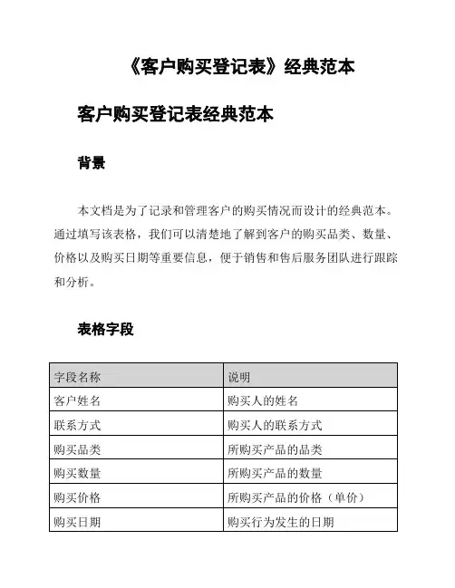 《客户购买登记表》经典范本