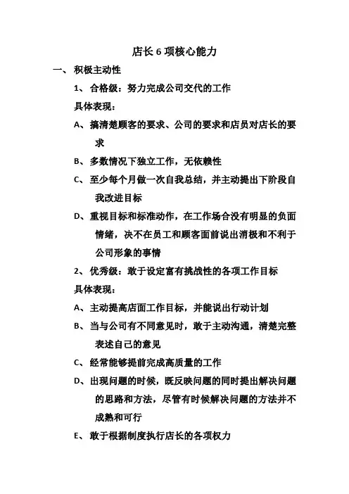 店长6项核心能力