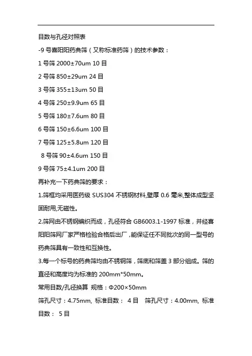 目数与孔径对照表