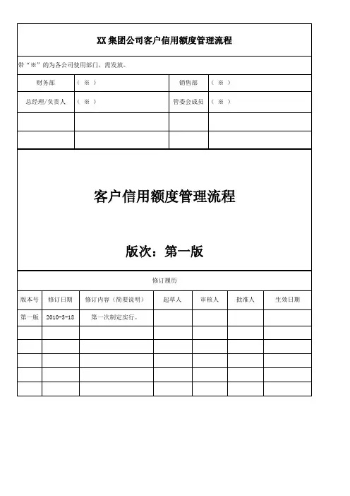 XX集团公司客户信用额度管理流程