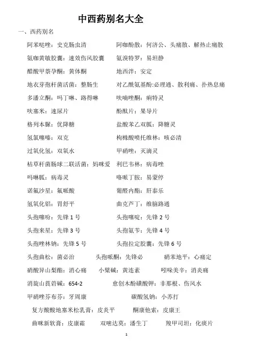 中西药别名-中西药名称大全-药店店员(销售人员)必须熟记的知识要点