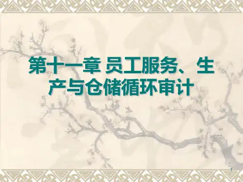 审计--生产循环PPT课件