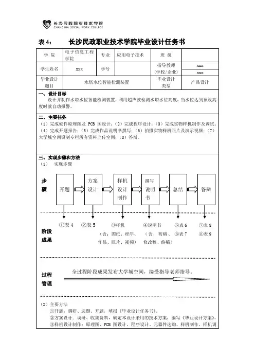 表4长沙民政职业技术学院毕业设计任务书