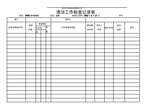 万科物业清洁工作检查记录表
