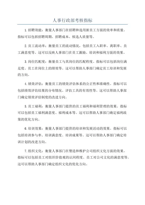 人事行政部考核指标