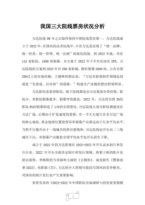 2023年我国三大院线票房状况分析