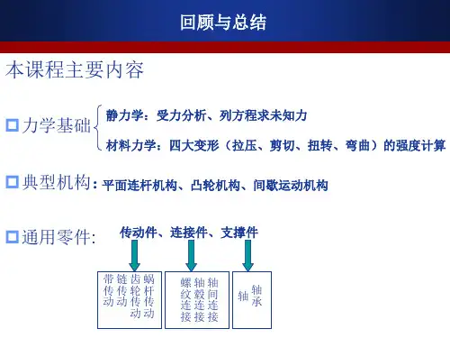 减速器拆装和结构分析.ppt