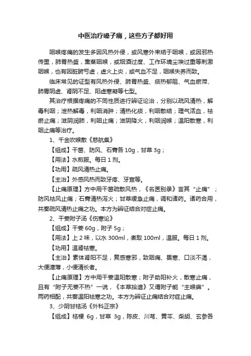 中医治疗嗓子痛，这些方子都好用