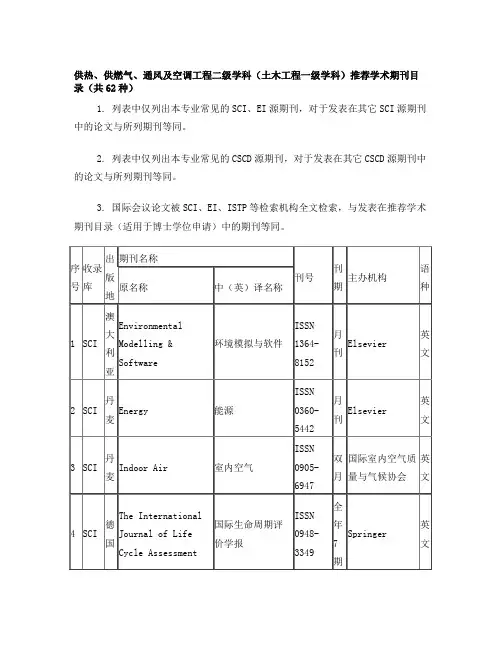 供热、供燃气、通风及空调工程二级学科(土木工程一级学科)推荐学术期刊