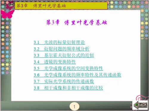 现代光学(刘继芳)(第二版)1-3章 (3)