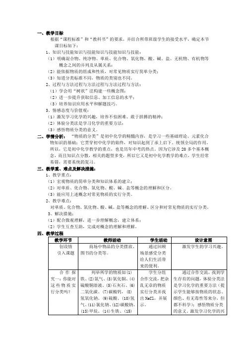 九年级化学下《第十一单元 盐 化肥 单元复习》教学设计_10