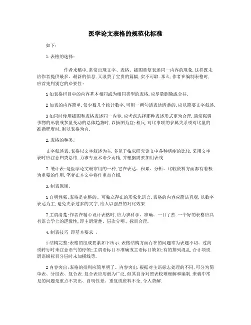 医学论文表格的规范化标准