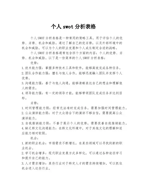 个人swot分析表格
