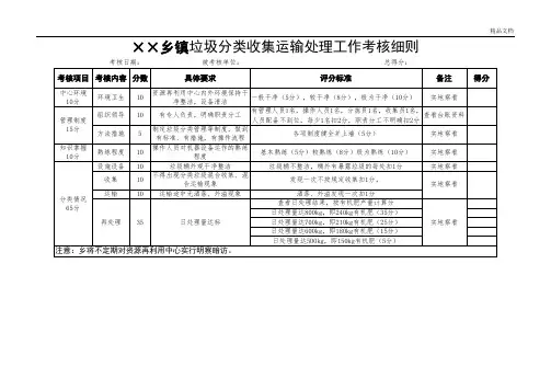 生活垃圾分类试点工作考核细则