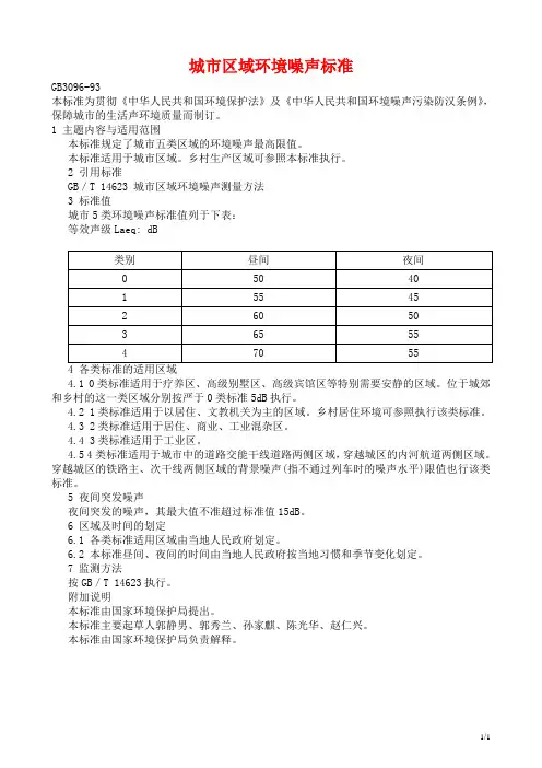 012-城市区域环境噪声标准GB3096-93